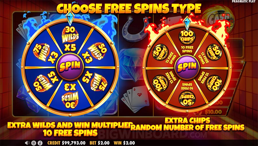 Tips dan Trik untuk Menang di Slot Progresif